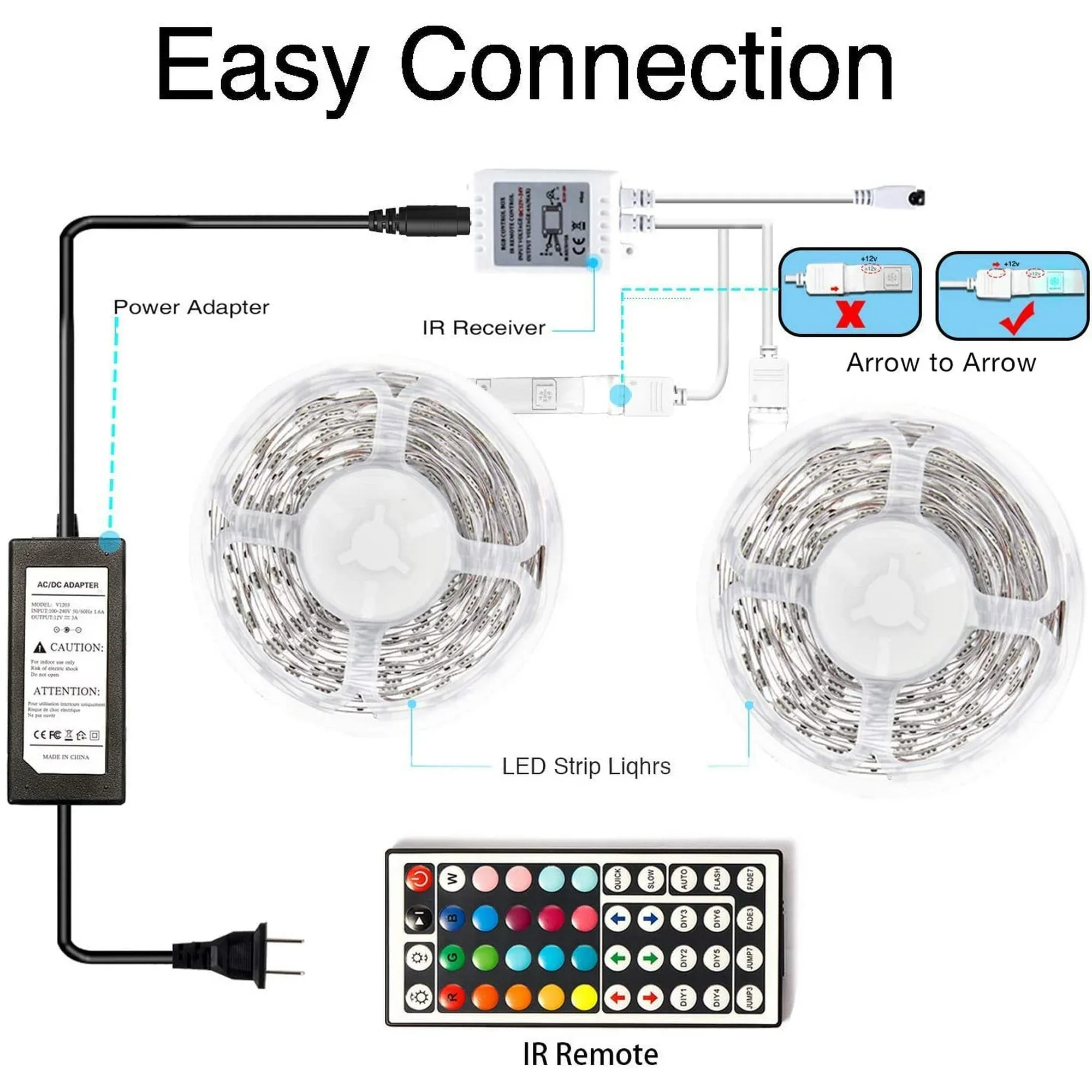 LED Strip Lights 32ft | Color Changing Smart LED Light Strip for Room