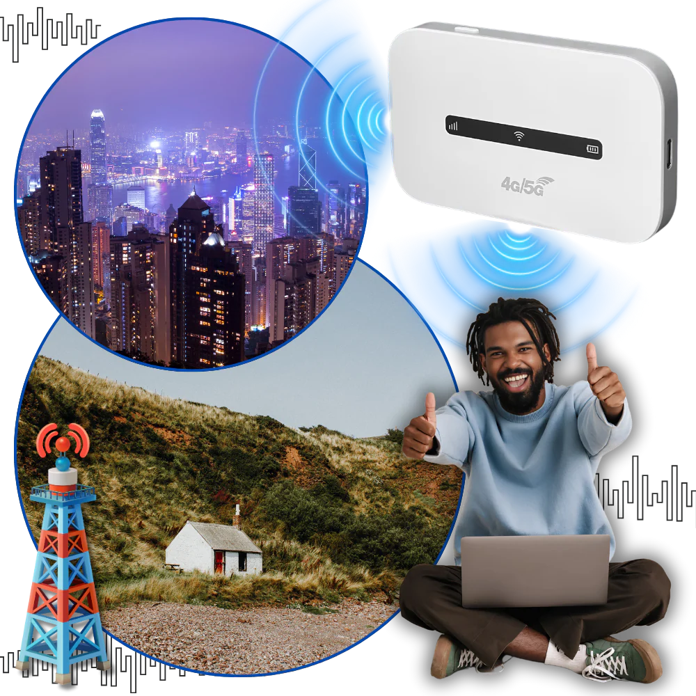 Portable Wi-Fi Hotspot | Travel Router for Worldwide Internet Access