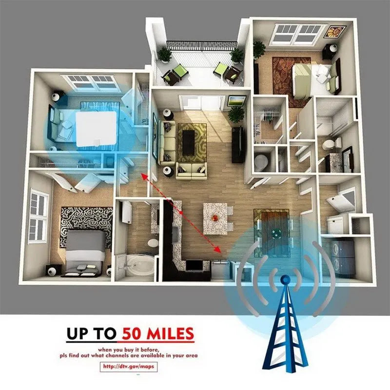 Indoor TV Antenna | HD Signal Reception, 50+ Mile Range