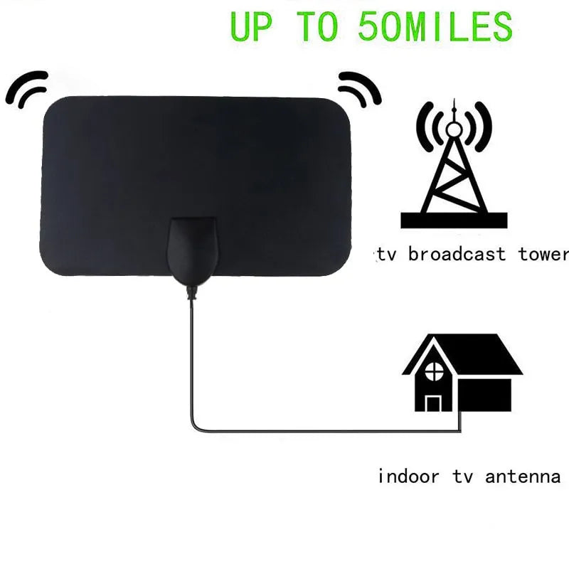 Indoor TV Antenna | HD Signal Reception, 50+ Mile Range