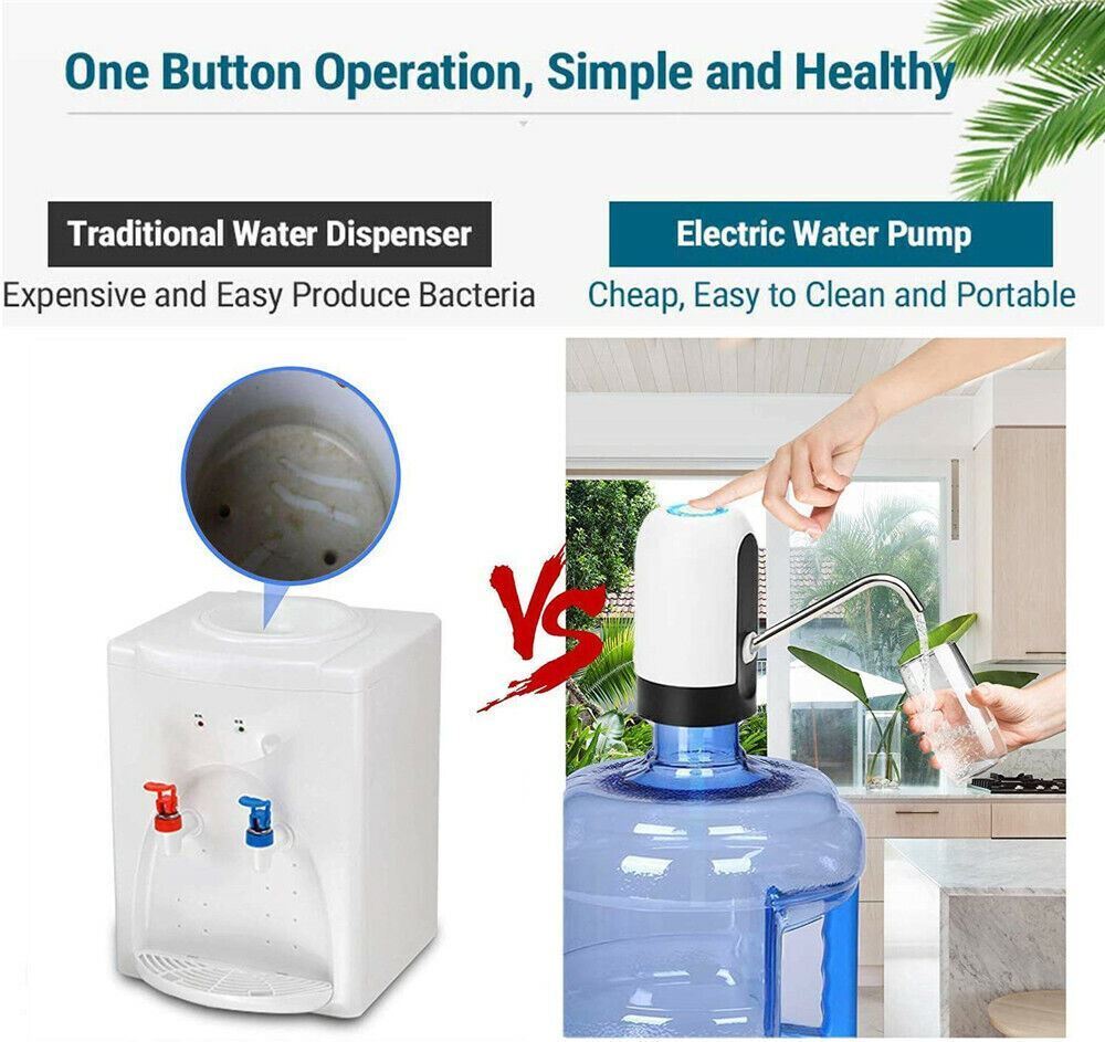 Electric Water Dispenser Pump | 5-Gallon USB Automatic Bottle Pump