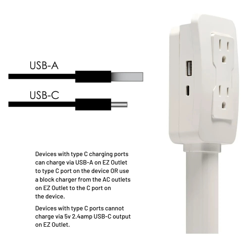 Multi-Port Outlet Extender | Surge Protected Wall Outlet with USB Ports