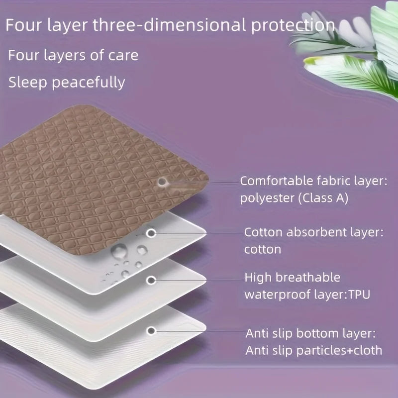 Washable Incontinence Bed Protector | Waterproof Reusable Mattress Pad