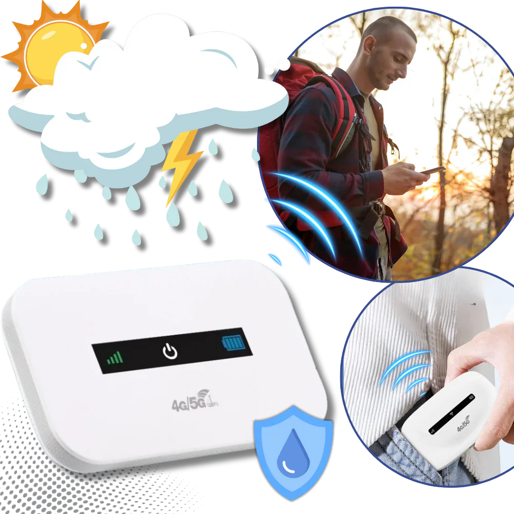 Portable Wi-Fi Hotspot | Travel Router for Worldwide Internet Access