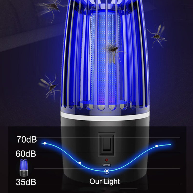 Rechargeable Mosquito Killer | 2-in-1 Trap and Electric Zapper