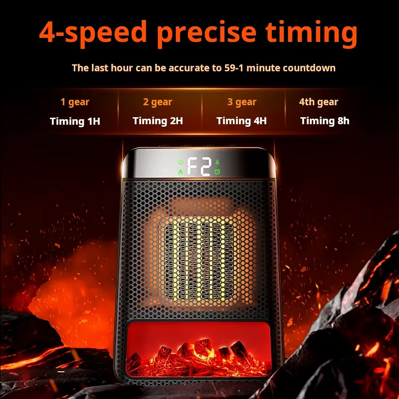 Energy-Efficient Electric Space Heater | Fast Heating Personal Heater