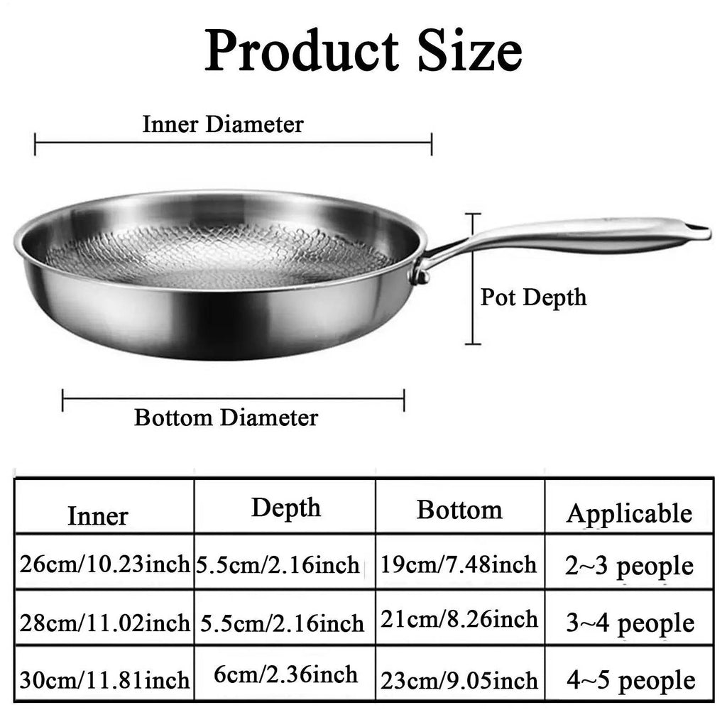 Titanium Non-Stick Pan | Non-Toxic, Scratch-Resistant Frying Pan