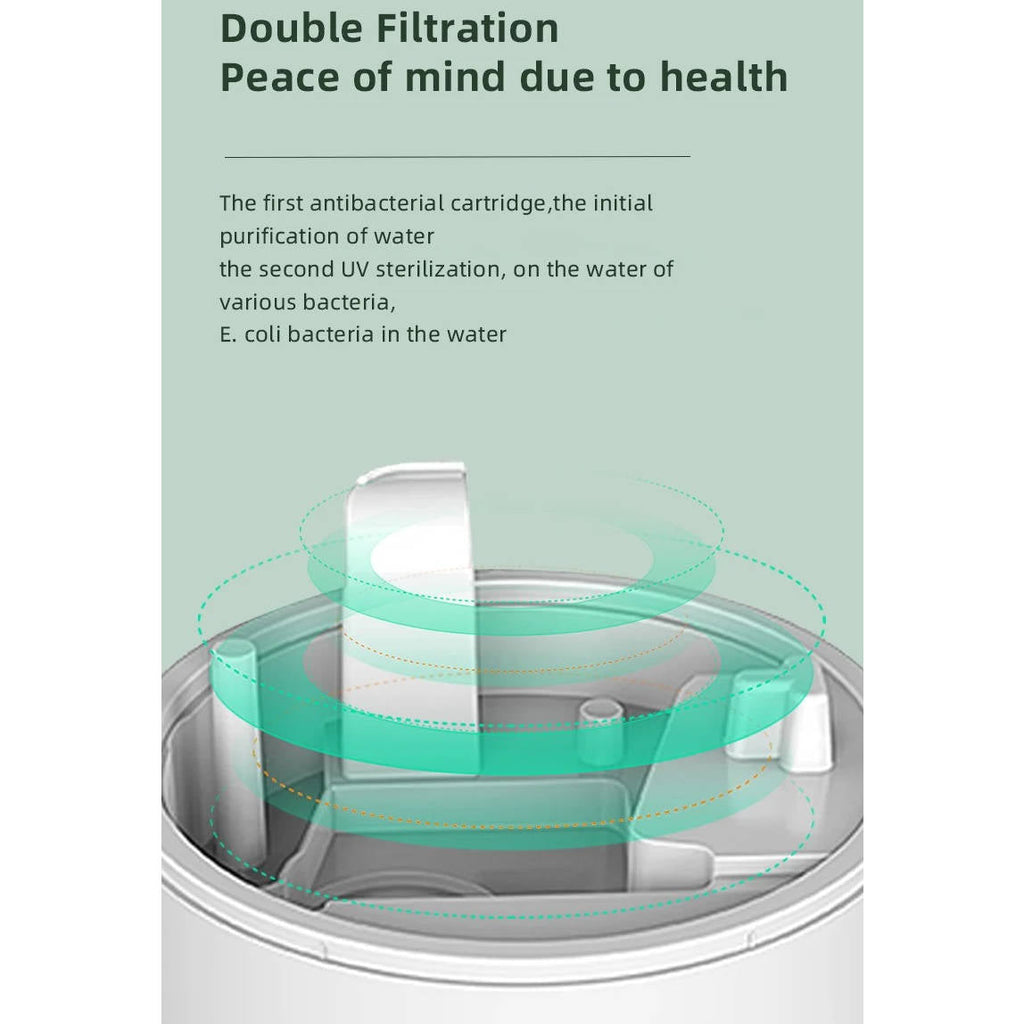 Small Humidifier | Compact USB Cool Mist Humidifier for Desk & Bedroom