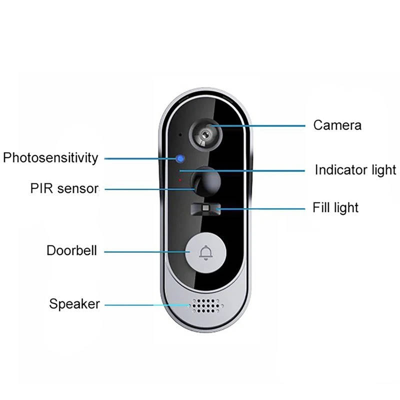 Wireless Smart Video Doorbell | HD Camera, No Subscription