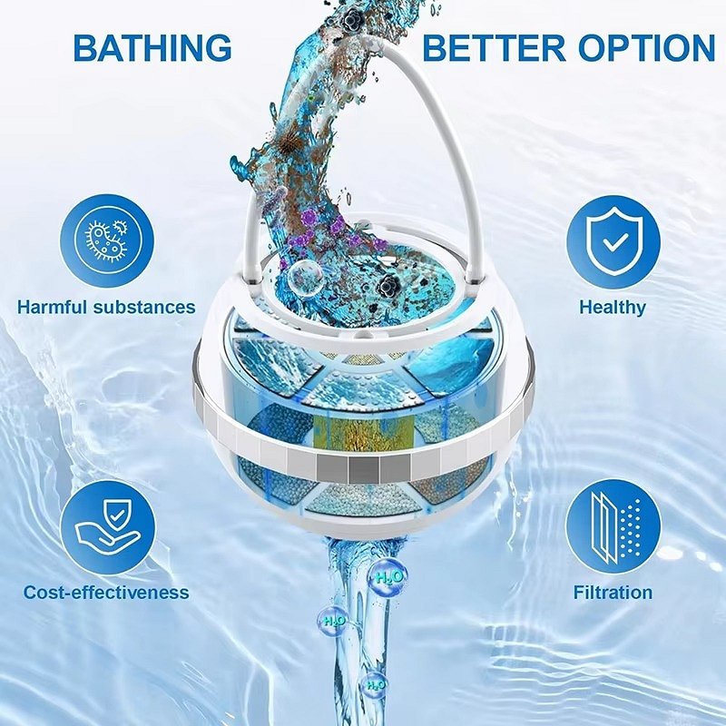 Bath Water Filter for Tub | Chlorine & Contaminant Removal Filter