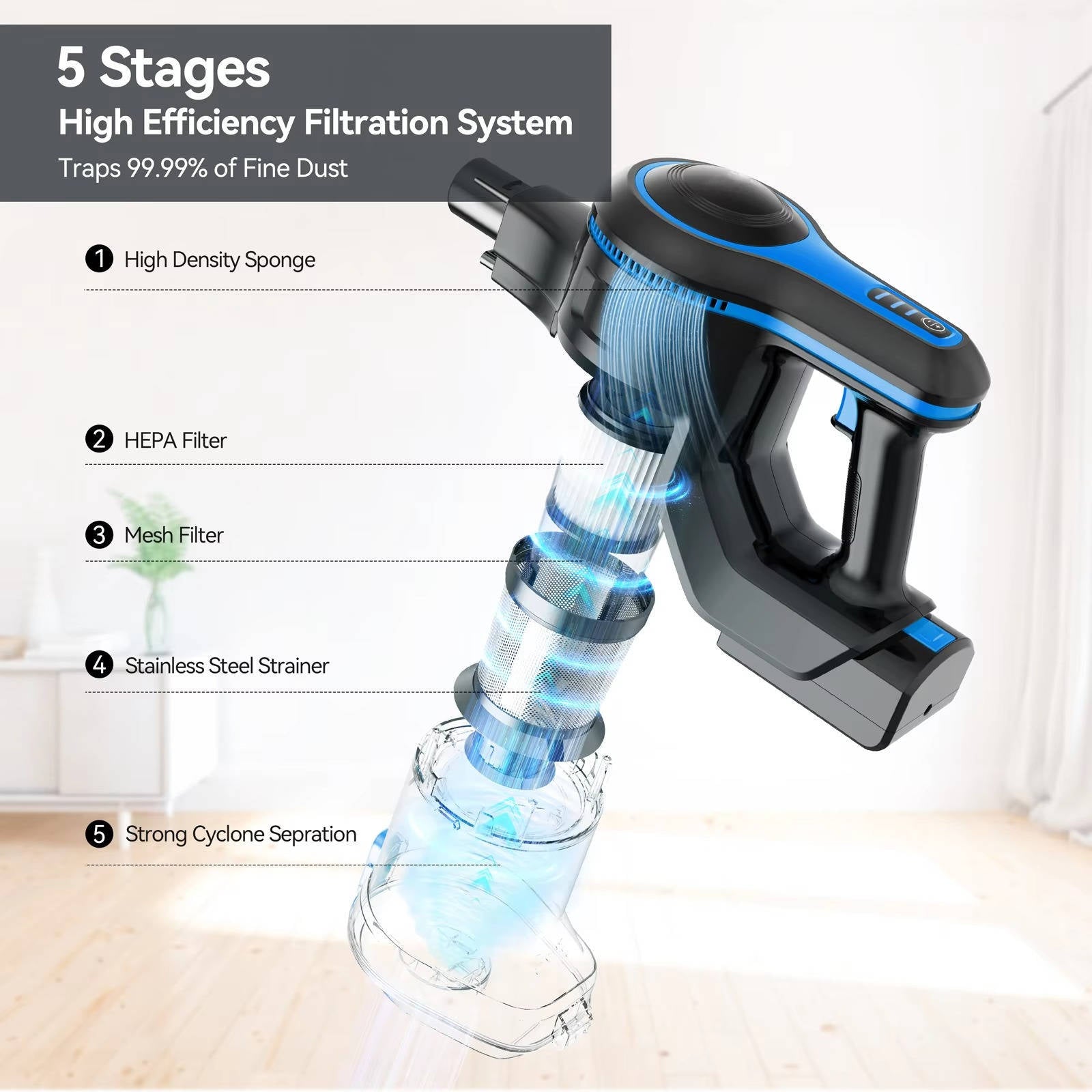 Cordless Home Vacuum Cleaner | Lightweight Stick Vac for All Floors