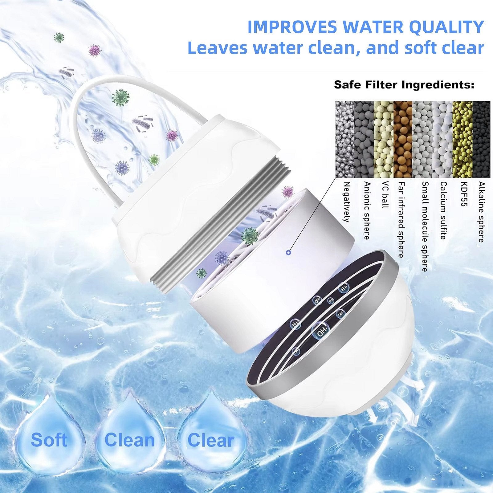 Bath Water Filter for Tub | Chlorine & Contaminant Removal Filter