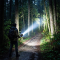 High Lumen Rechargeable Flashlight lifestyle