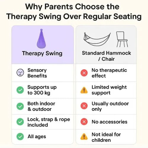 Sensory Swing | Indoor Hanging Swing for Kids with Sensory Needs