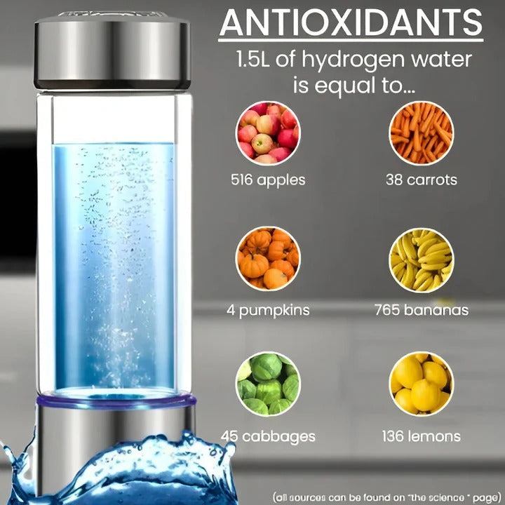 Hydrogen Water Bottle | SPE Electrolysis, Antioxidant-Rich Water