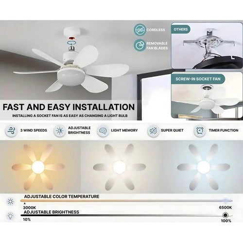 Ceiling-Mounted Fan | Modern Flush Mount Ceiling Fan with Light