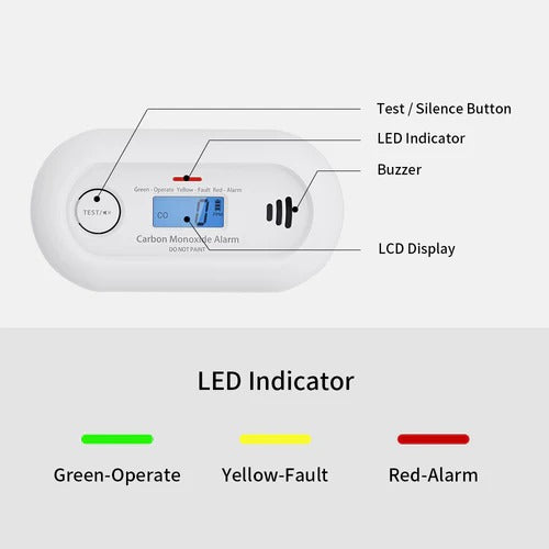 Smart Carbon Monoxide Detector | CO Alarm with Digital Display