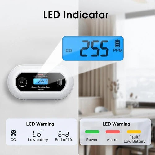 Smart Carbon Monoxide Detector | CO Alarm with Digital Display