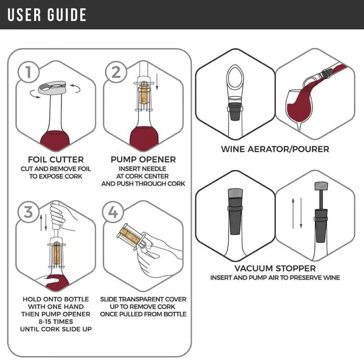 Air-Assist Wine Bottle Opener | Pump Cork Remover with Accessories