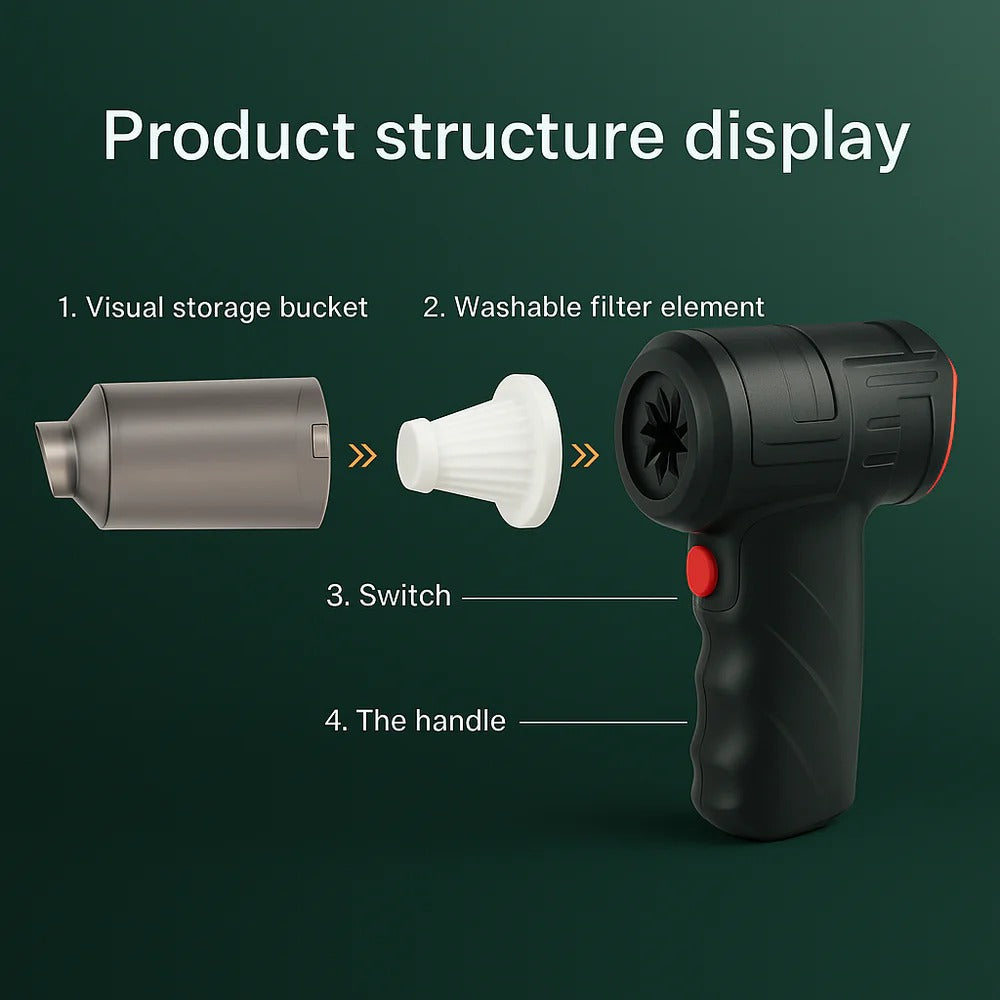 Cordless Car Vacuum Cleaner | 95000Pa Powerful Handheld Auto Vac
