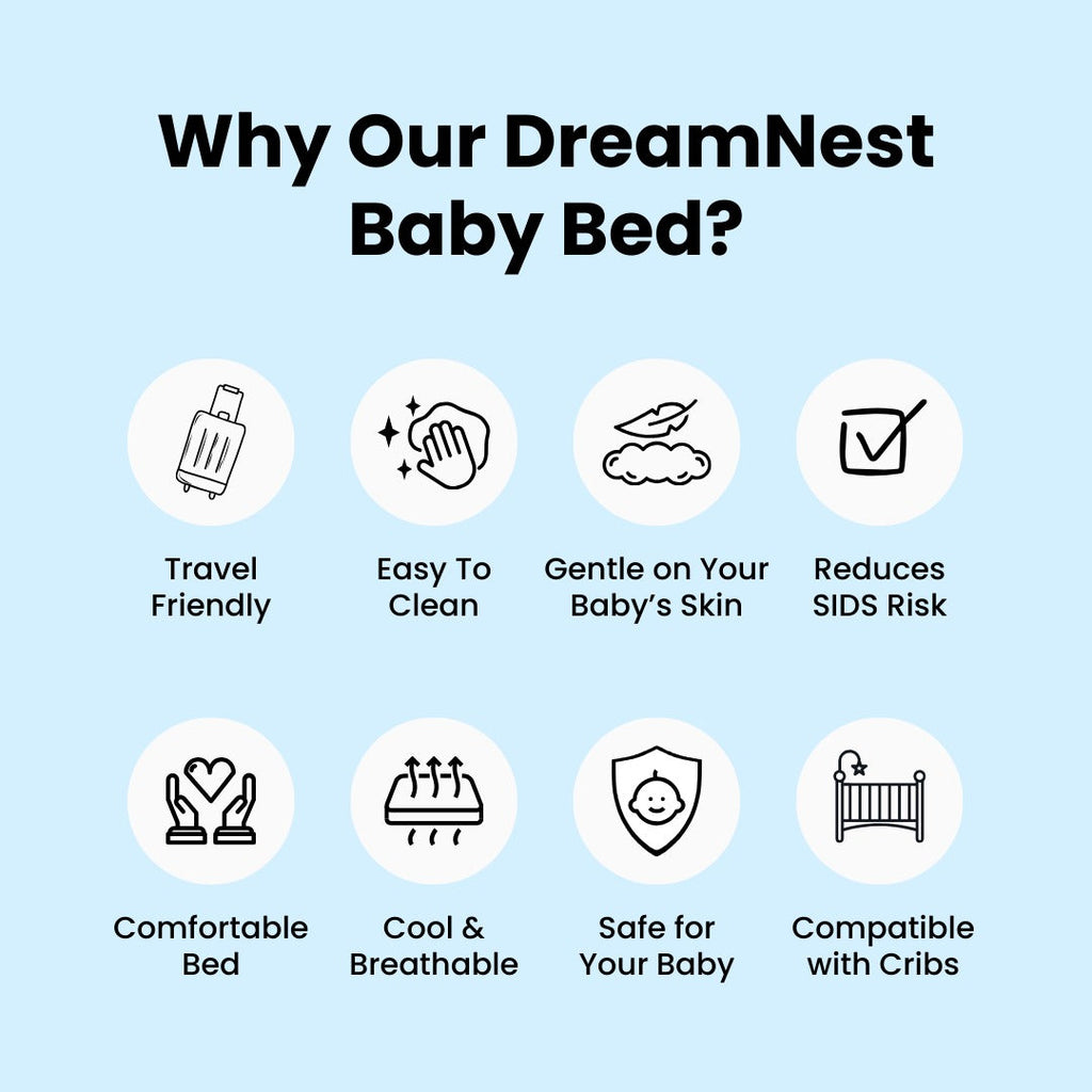Anti-Spit-Up Infant Pillow | Wedge Cushion for Baby Reflux Relief