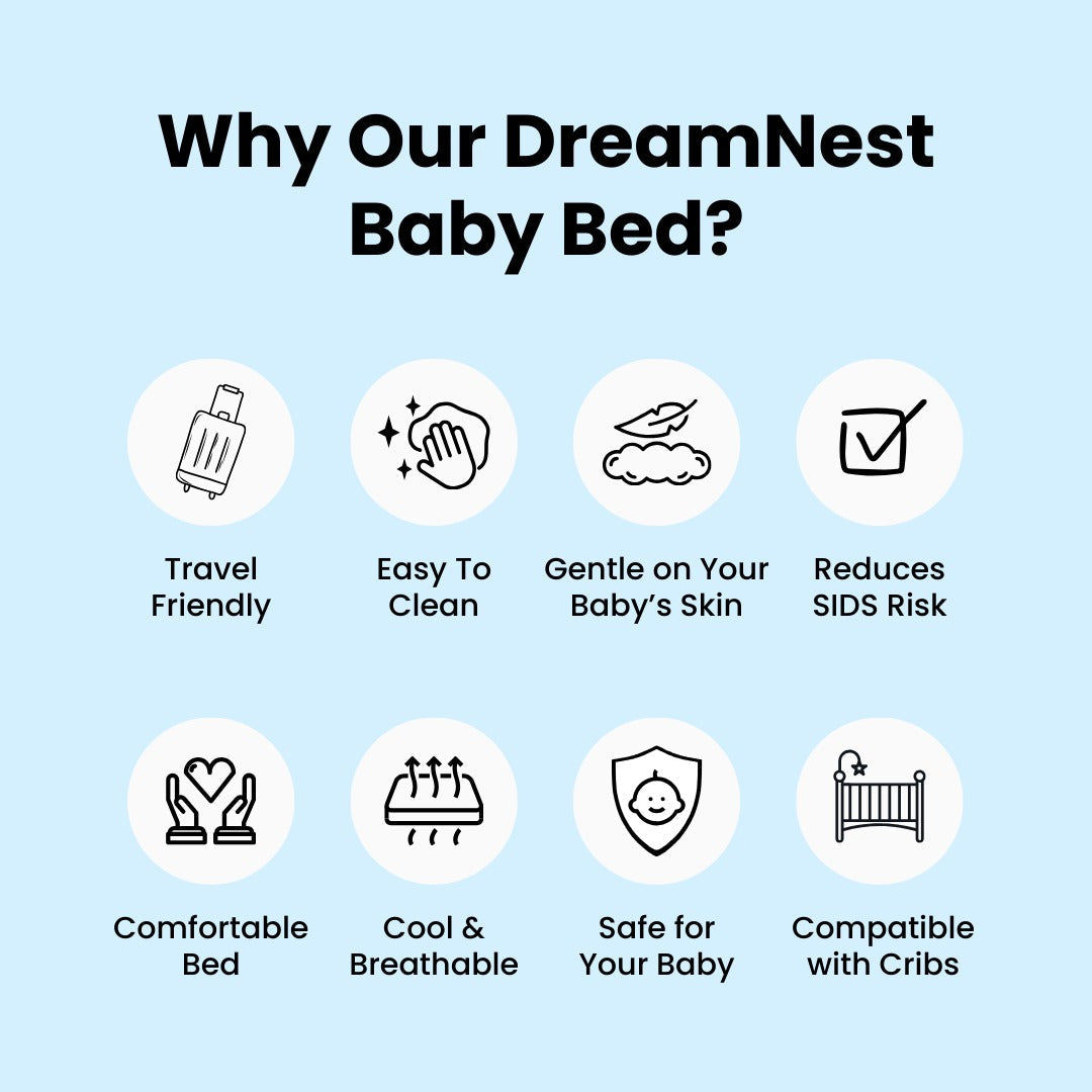 Anti-Spit-Up Infant Pillow | Wedge Cushion for Baby Reflux Relief