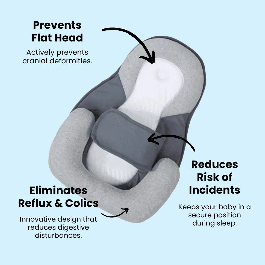Anti-Spit-Up Infant Pillow | Wedge Cushion for Baby Reflux Relief