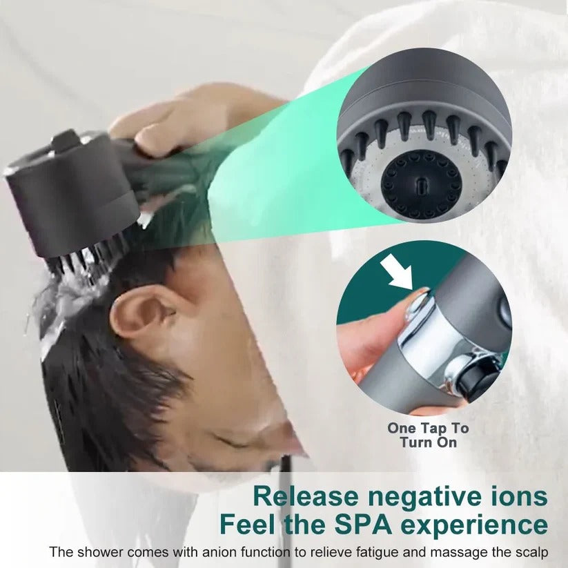 High Pressure Shower Head | 9-Layer Filter, 40% Water Saving