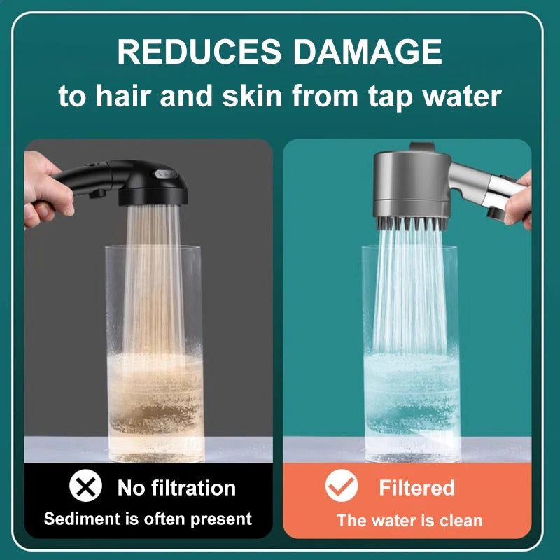 High Pressure Shower Head | 9-Layer Filter, 40% Water Saving