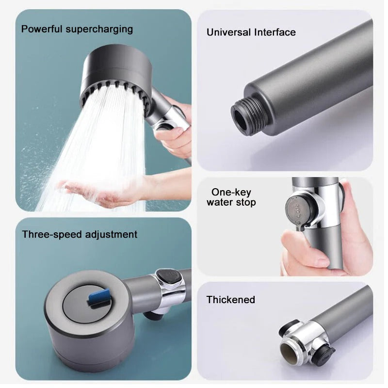 High Pressure Shower Head | 9-Layer Filter, 40% Water Saving