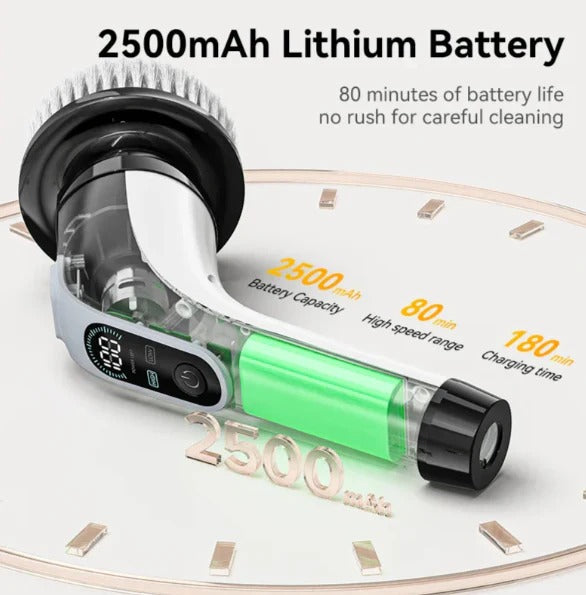 Rechargeable Electric Scrubber | Cordless Brush for Bathroom & Kitchen Cleaning