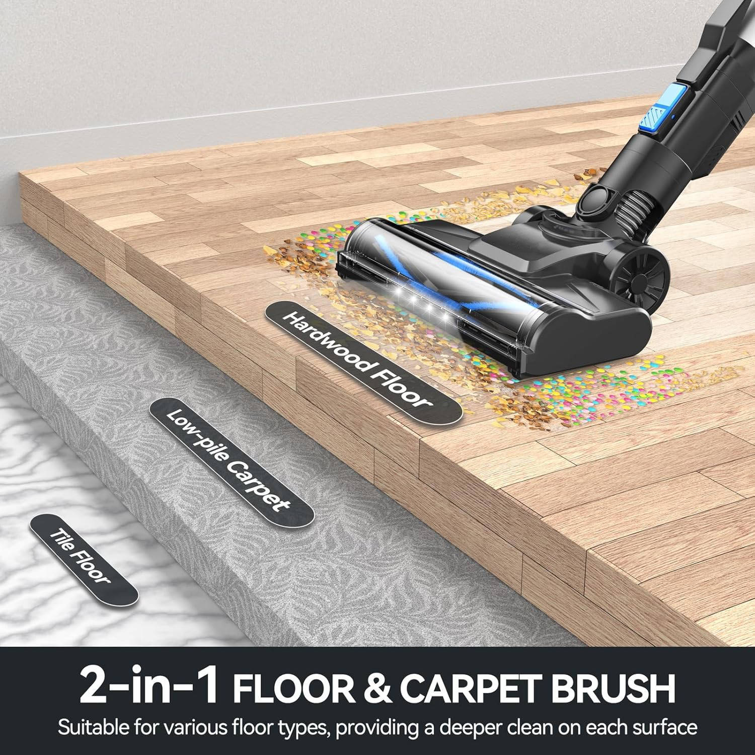 Cordless Home Vacuum Cleaner | Lightweight Stick Vac for All Floors