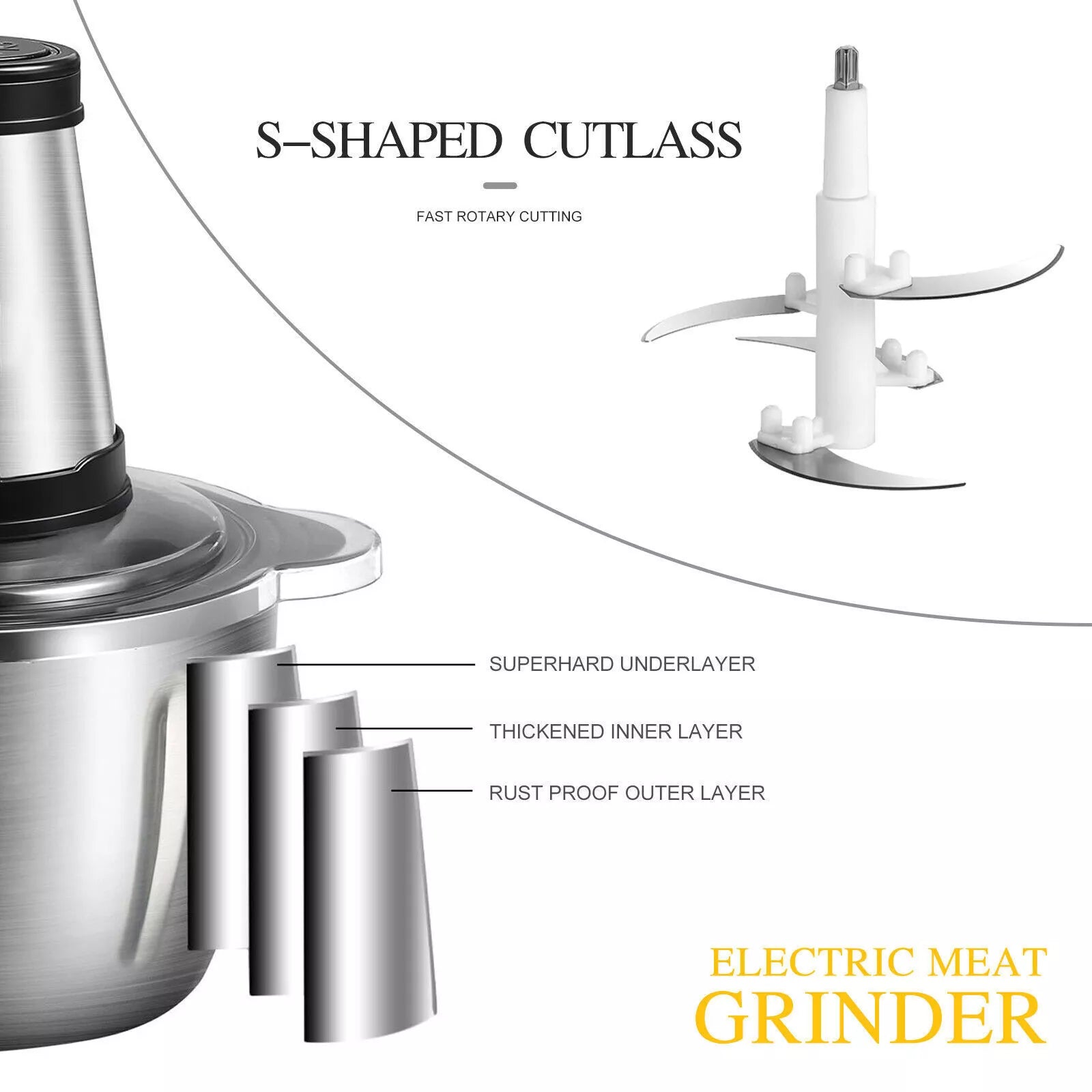 2L Food Chopper | Large Capacity Electric Vegetable Chopper & Blender
